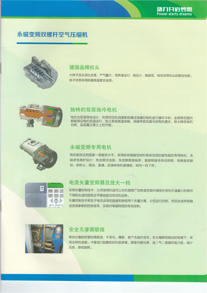 永磁变频双螺杆空气压缩机(图5)